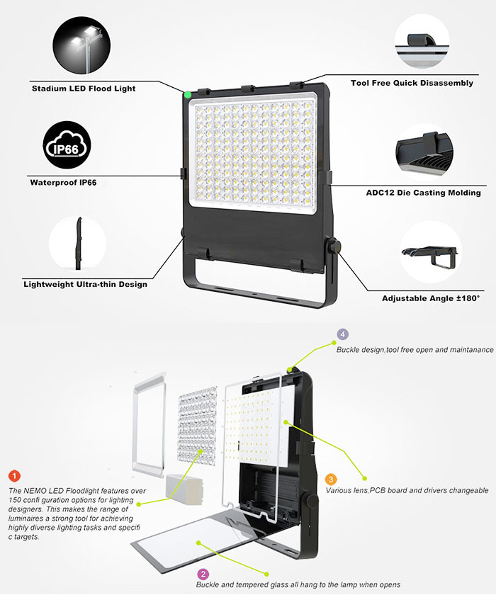 Commercial High Lumen 300 Watt Led Outdoor Flood Light IP66 Lightweight
