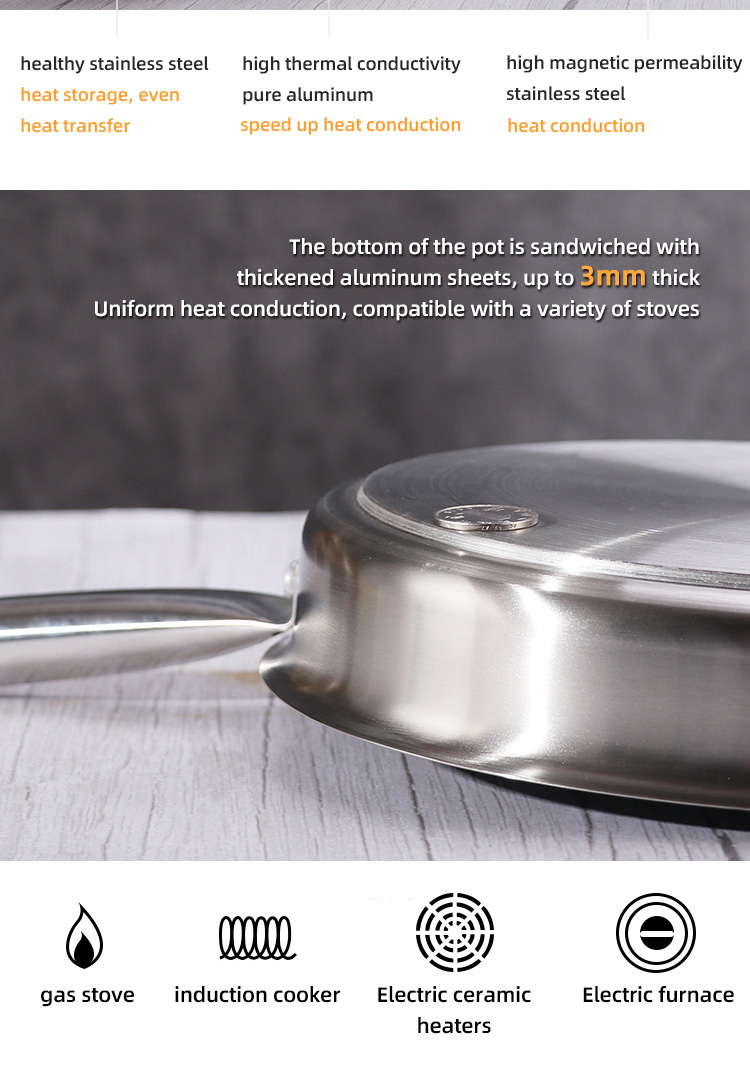 Full Size Stainless Steel Fry Pan Induction Cooking Panela Panci Pan Nonstick Medical Stone Frying Pan