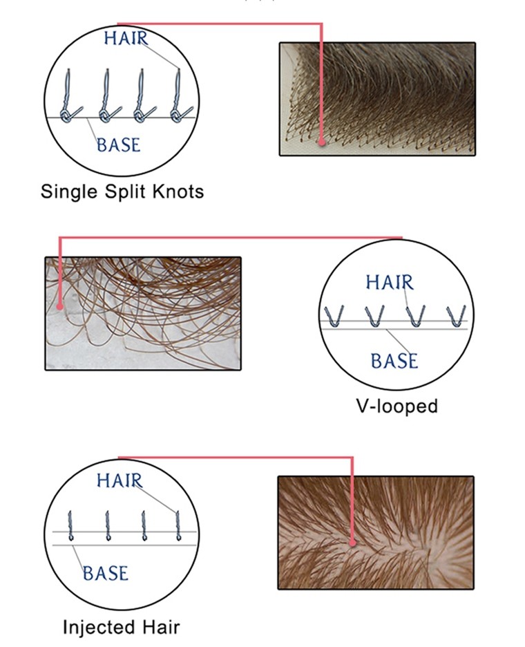French Lace With Bio Thin Skin Back Men Toupee Wigs Brazilian Virgin Hair Natural Hairline
