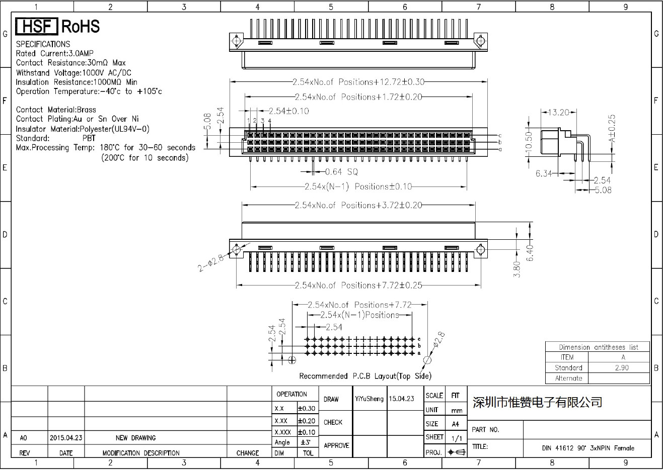 PBT Female DIN 41612 Connector 2.54mm Pitch 180 Degree Straight Double Row
