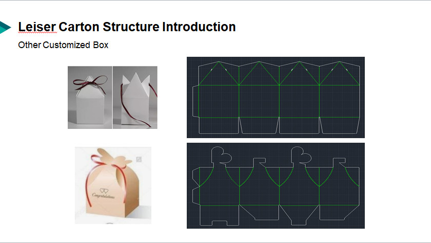 Degradable Custom Corrugated Carton ODM Corrugated Gift Boxes