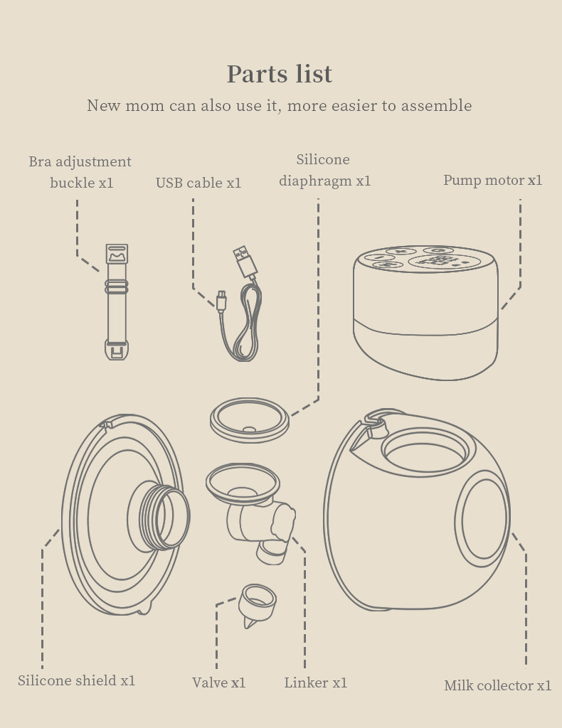 Electric Smart Breast Pumps Food Grade For Breastfeeding Moms