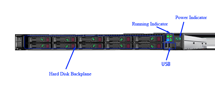 H P E Proliant DL360 G9 Intel Xeon E5 1.7Ghz 1U Server Rack Refurbished Used PC Computer