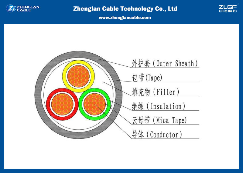 0.6/1KV Low Voltage PV PE Sheathed Unarmored Cable 1x120sqmm Single Core XLPE PVC