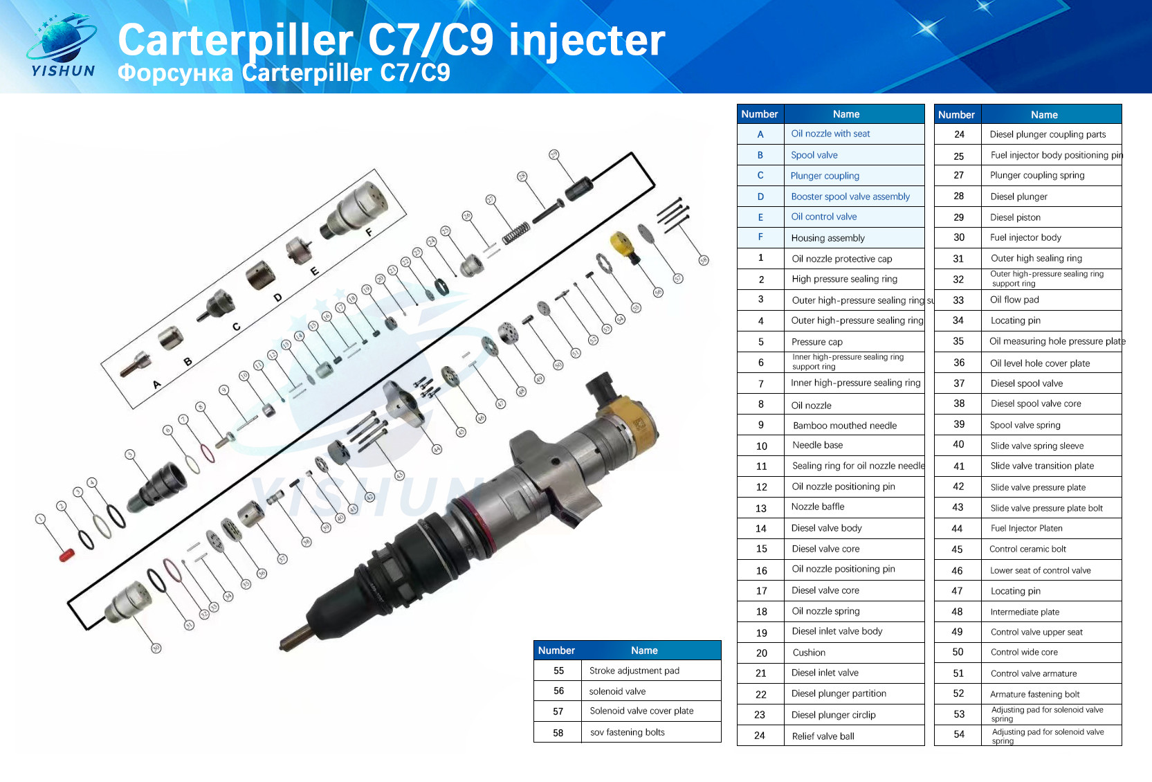 Common Rail diesel Fuel injector Assy 387-9439 577-7633 20R-8061 557-7634 for c9 Engine
