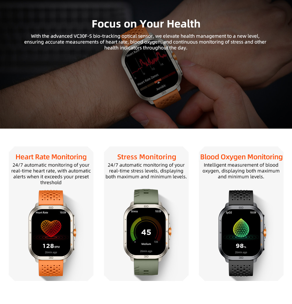 KW285 2.01" Square Shape Smart Watch Bluetooth Calling For Light Exercise