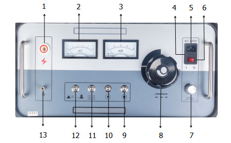 Portable Power HV Underground Cable Sheath Fault Pinpoint Locator