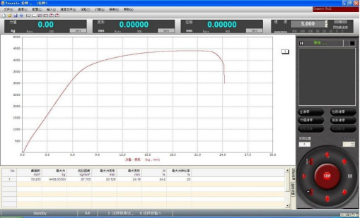 50KN High Intelligence Servo Controlled Universal Tensile and Compressive Testing Machine
