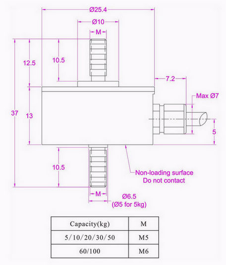 1kN_Pull_Force_Sensor_500N
