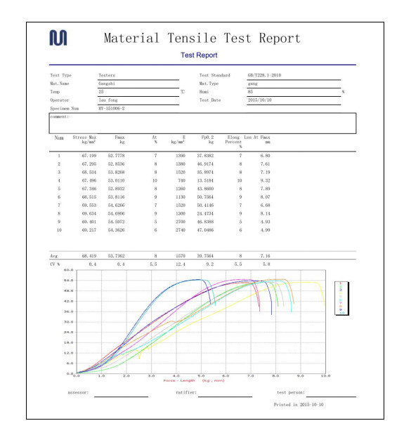 High Accuracy Universal Testing Machine With Japanese Panasonic AC Servo Motor