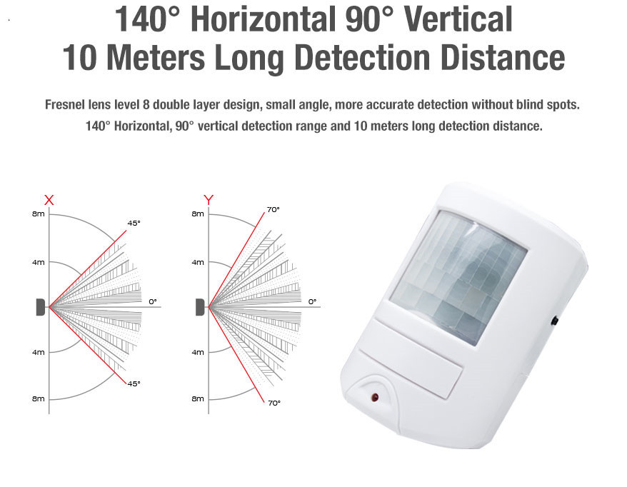 PIR Motion Sensor Alarms with 10m Remote Control Long Distance and Long Standby Province Electricity