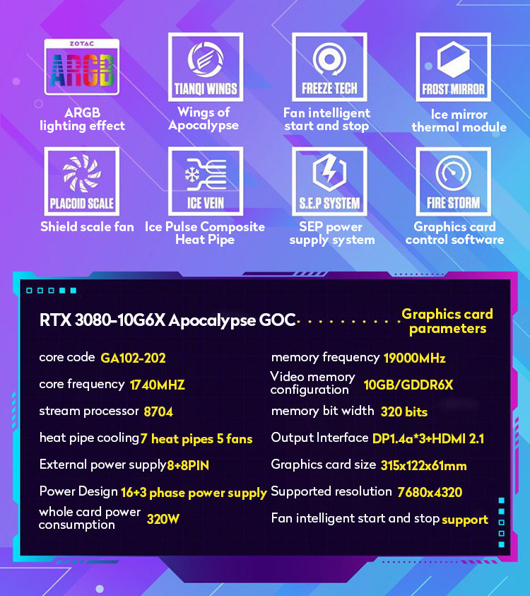 19000MHz Computer Game Graphics Card GeForce RTX 3080 10G6X Apocalypse GOC 320bit