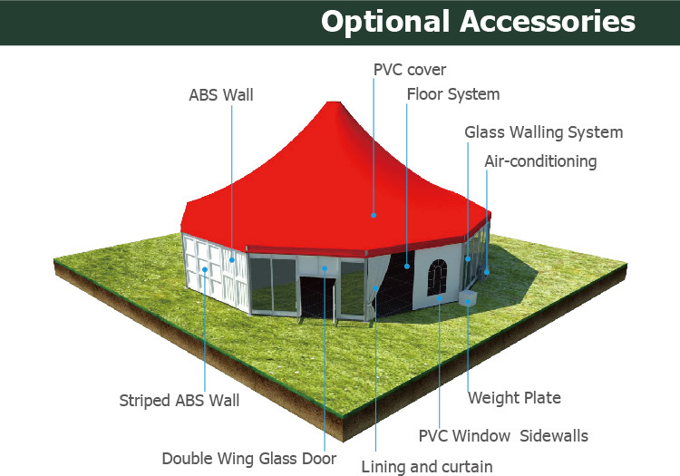 multi-sides tent (4)