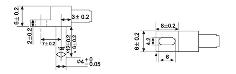 Manifold thermocouple size