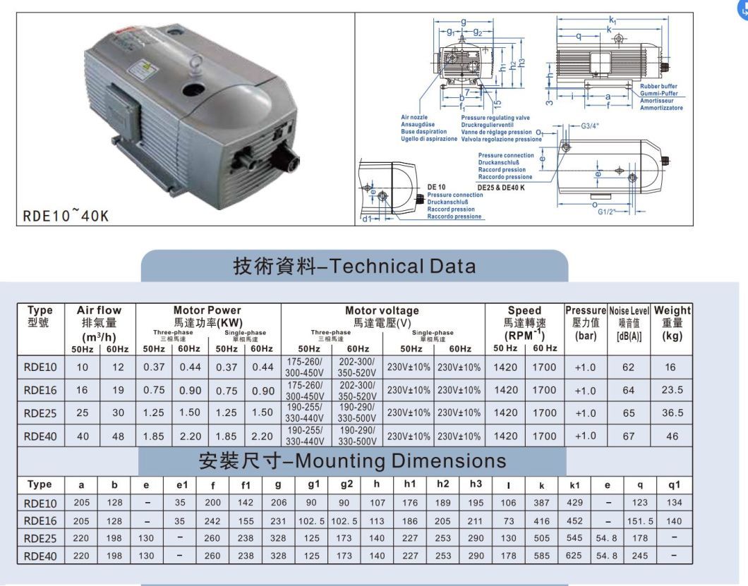 Dry Rotary Vane Air Compressor Use for Printing Industry