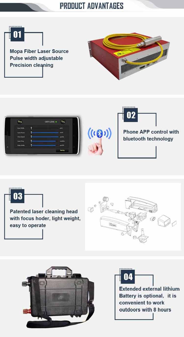 Durable Laser Rust Removal Machine Cleaning Equipment For Rust Paint Welding Line on Car Auto