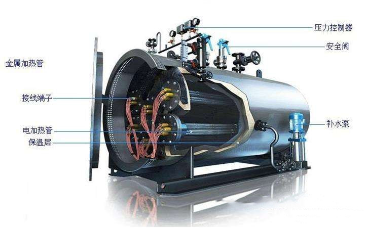 Low Heat Loss Electric Steam Boiler , Electric Fired Boiler Insulation Layer