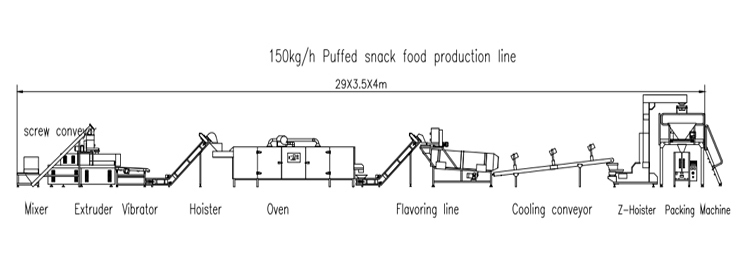 23*3*3m Twin Screw Extruder Puffed Corn Rice Puffing Chips Snacks Food Making Machine