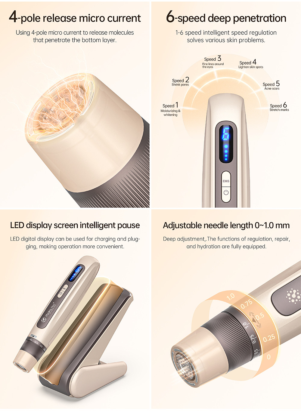 Microneedle Fractional RF Machine , Electric Microneedling Device