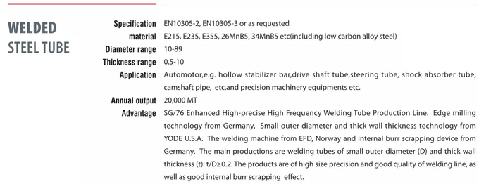 ERW Precision Steel Tubes