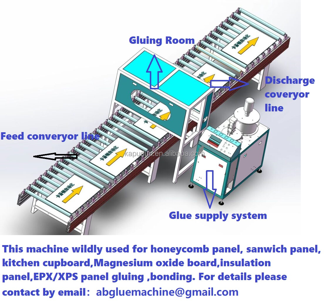 Smooth Lamination Process With Honeycomb Panel PUR Glue Laminating Machine
