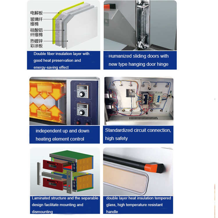 2 Decks 2 Trays Stainless Steel Electric Baking Ovens Laminated-Type Features Energy-Saving Temperature Range 20~300°C