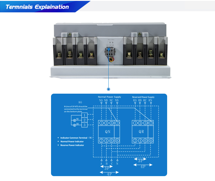 Good Quality New Arrivals Ats Dual Power Automatic Transfer Switch Inverter
