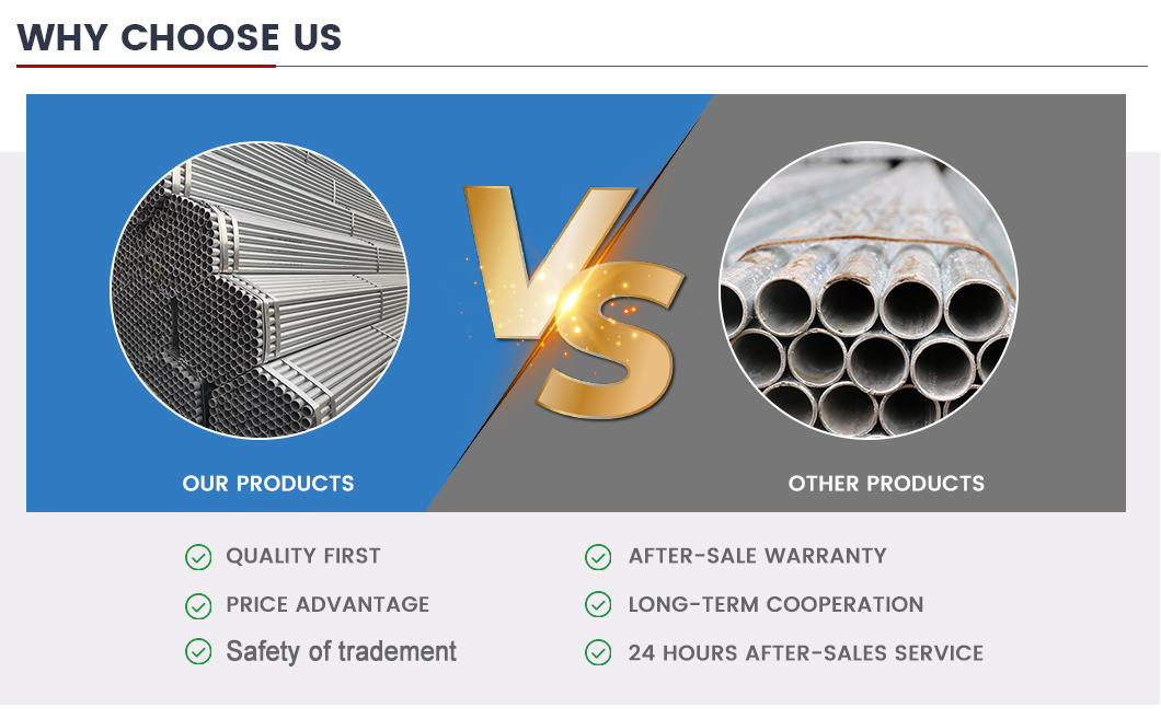 Factory Direct Supply Gi/Gl Round Tubes Carbon Steel Q235 Q195 S355 Hot Dipped Galvanized Round Pipe