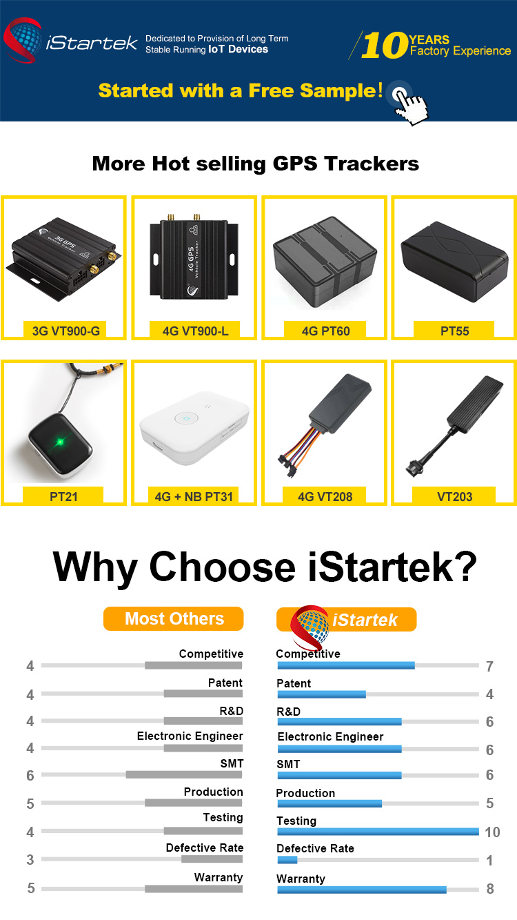 9-100v low cost no monthly fee lbs phone fast track hidden car small motor bike gps tracker with sdk and api