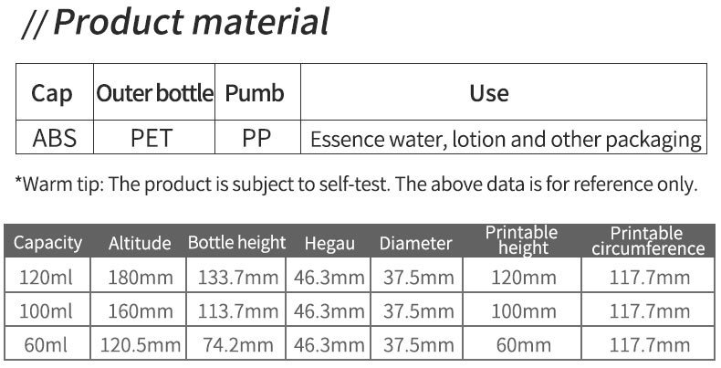 120ml 150ml Clear Plastic Cylinder Bottle Custom Spray Bottle Packaging Printing Cleanser Lotion Pump Bottle