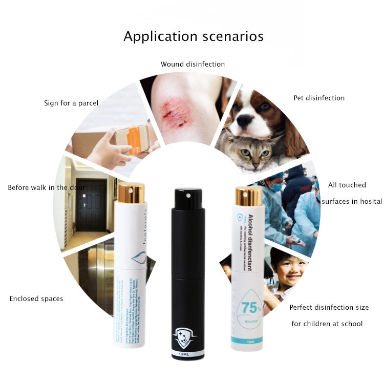 Empty Mini Perfume Atomiser 5ml 8ml 10ml 15ml 20ml support free sample to test quality