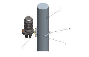 Pole mounting