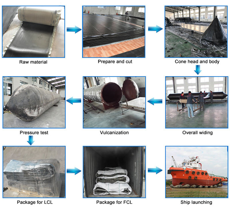 Inflatable Marine Rubber Airbags Cylindrical Heavy Duty Airbags For Lifting