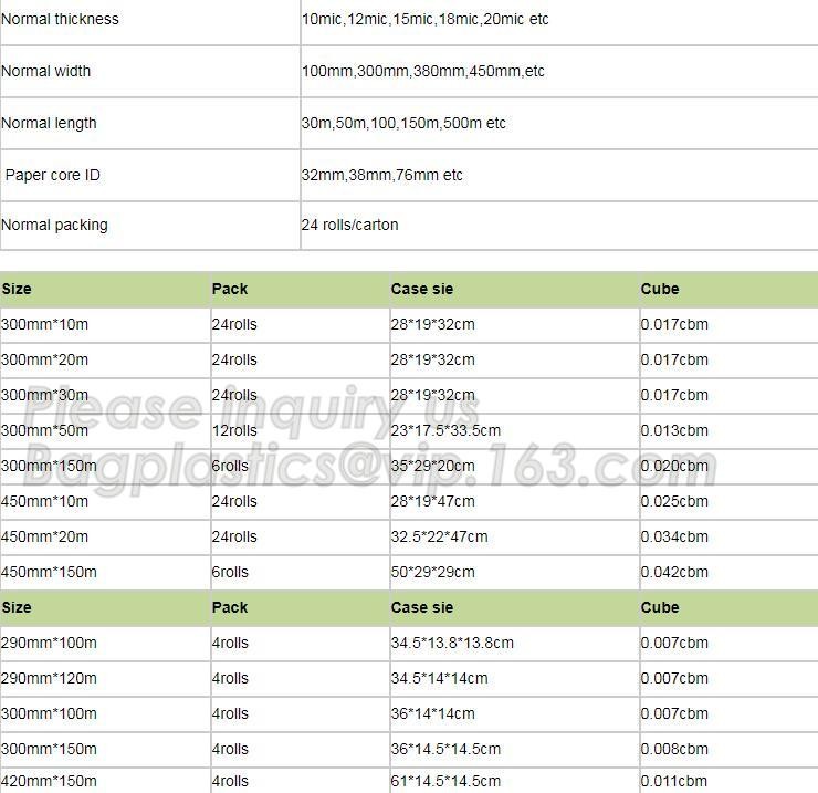 Bleached with Unbleached Greaseproof Paper for food wrapping,Environmental friendly and green greaseproof food packaging