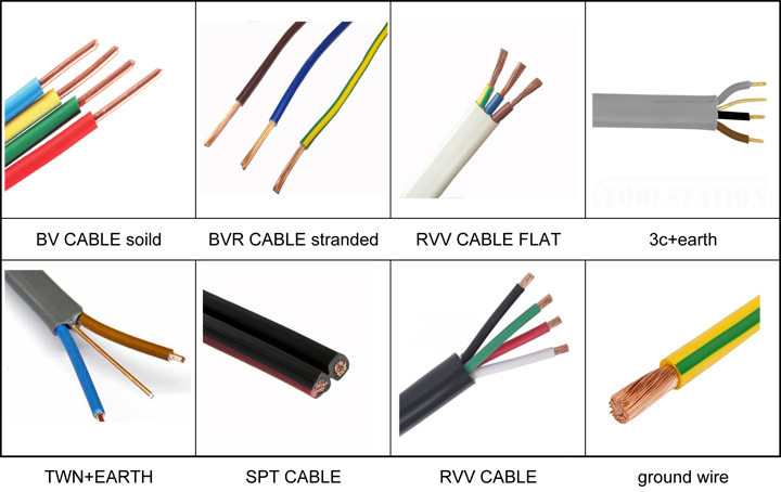 14AWG 16AWG 2.5mm 1.5mm 3 2 Core Stranded Copper Electric Cable With PVC Insulation