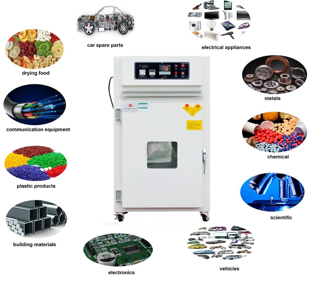 80L,150L,225L,Industrial Hot Air Dry Oven/Forced Air Circulation Drying Oven/Heat Air Cycling Dry oven