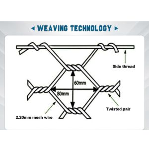 High Grade New Design 2Mx1Mx1M Hole Size Hexagonal Woven Wire Mesh Galvanized Or