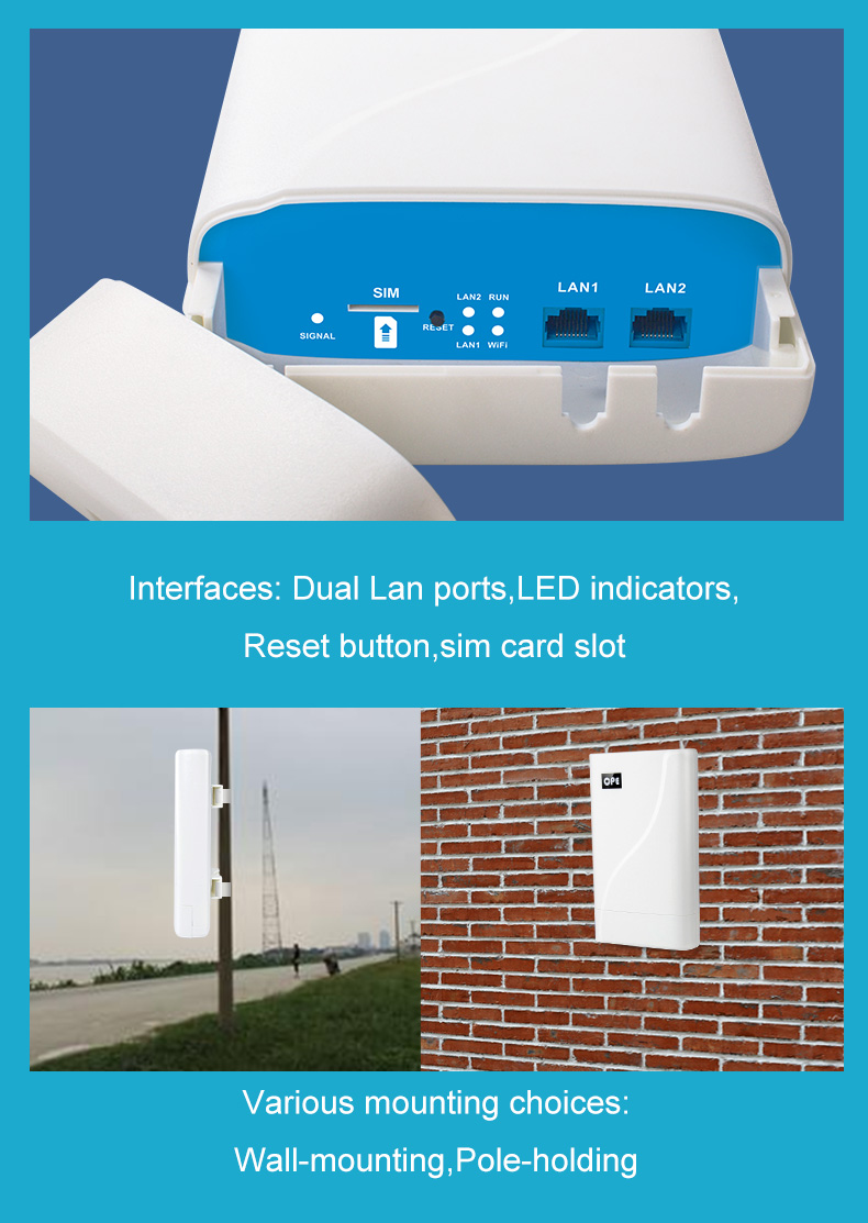 802.11 Outdoor Sim Card Router Waterproof 5dBi Antennas