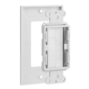 Ce/Rosh Compliance Customized Support Single Dual Port Faceplate for Smart Wall