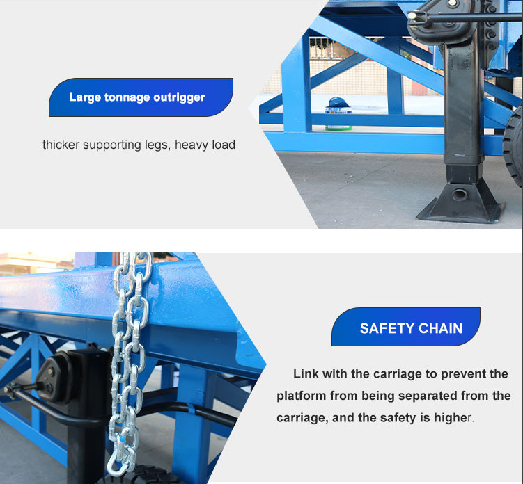 4m Width Mobile Loading Dock Ramps Portable Unloading Dock For Warehouse
