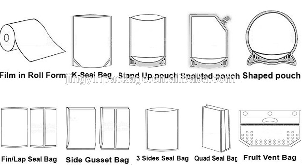 pouch shape.jpg