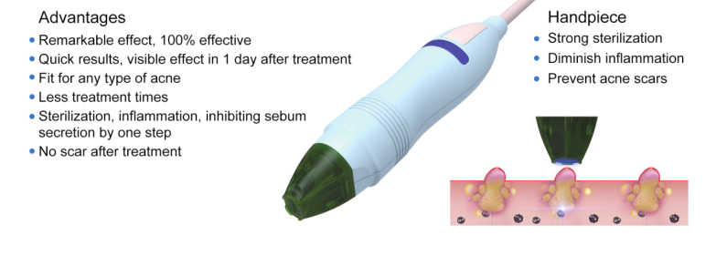 RF 1MHz Acne Treatment Machine 15 Inch Display Scar Treatment
