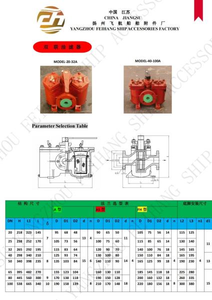 SELECTION TABLE FOR CHINESE STANDARDS CB/T425-94 DOUBLE OIL FILTER, DUPLEX OIL