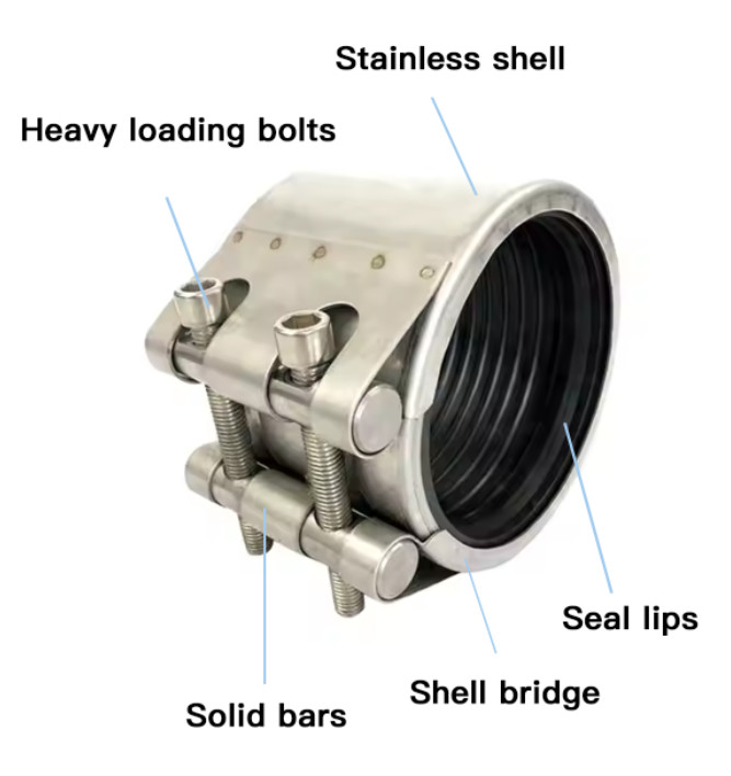 Stainless Steel Pipe Leak Repair Clamp Pressure And Corrosion Resistance For Industrial