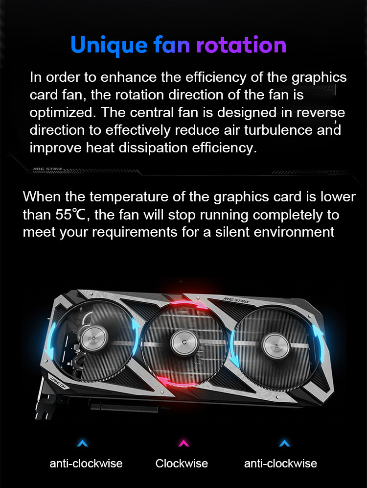 PCI Express 4.0 Interface Gaming PC Graphics Card ROG-STRIX-RTX3060Ti-O8G-V2-GAMING