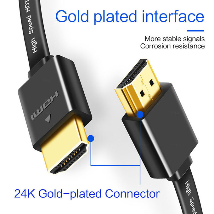 Nickel Gold Plated OEM 30M Ultra Fast HDMI Cable Support 3D 1080P