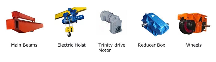 Steel Box Type 20T Single Beam Gantry Crane Electric Hoist