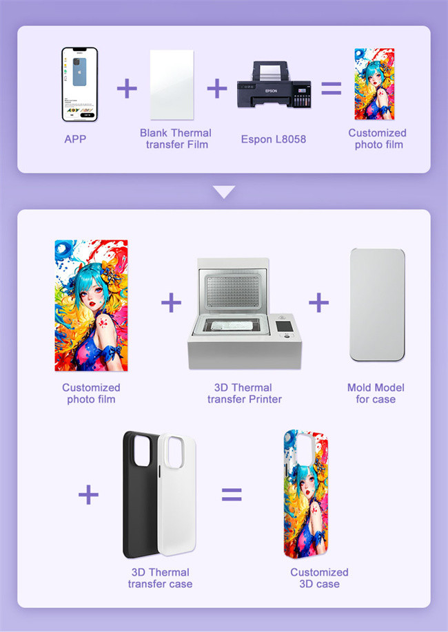 Multicolor 3D Sublimation Vacuum Heat Press Machine For Phone Case And Instruction Book Included
