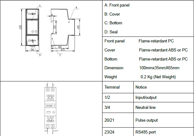 single phase cheapest 2 Poles din rail digital meter with RS485