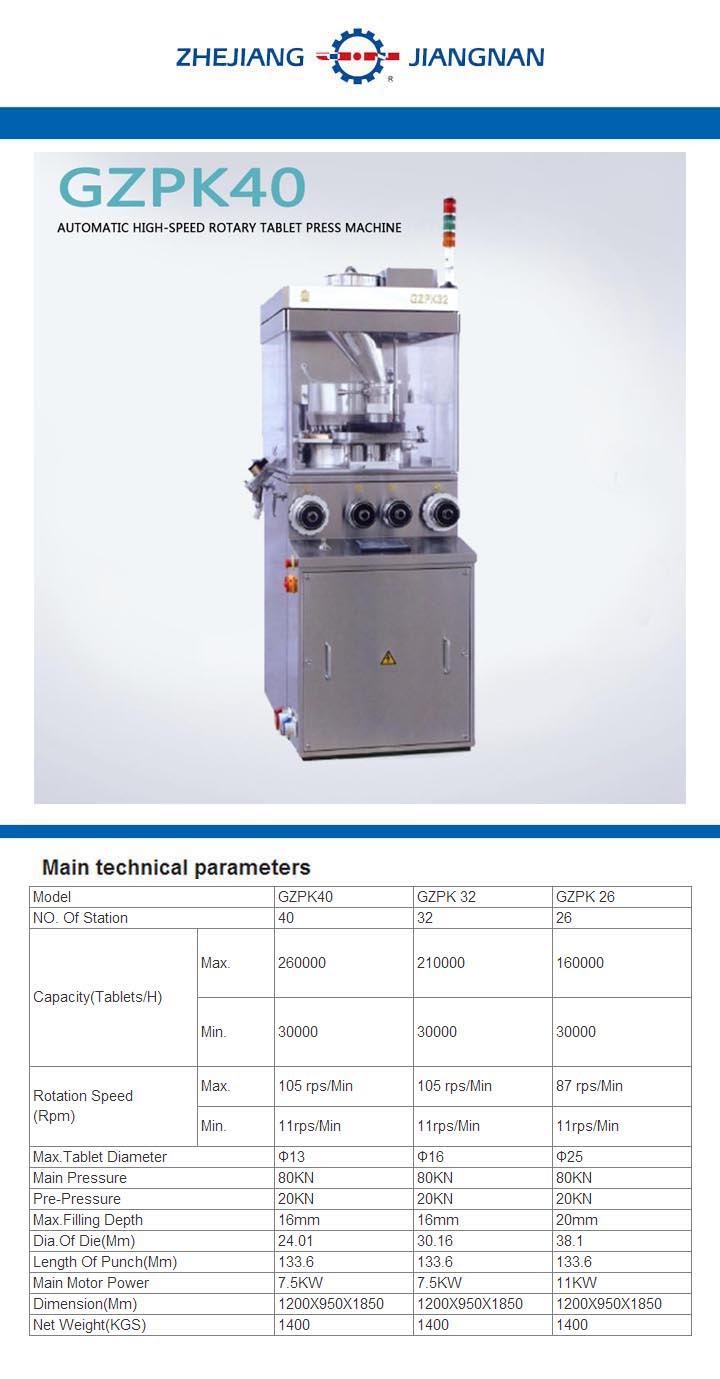 Medicine Tablet Manufacturing Machine Flameless Windows Installation Safety Glass